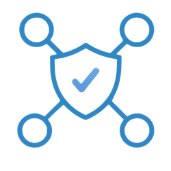 Risk framework for AI agents & automation
